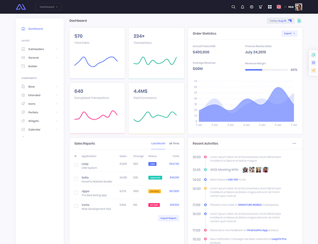 Demo 11 - Classic Dashboard