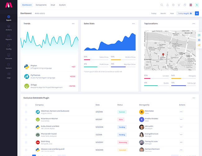 Demo 3 - Compact Dashboard